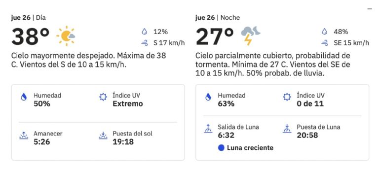 Advierten lluvias en Ciudad Obregón HOY 26 de junio. Foto: The Weather Channel