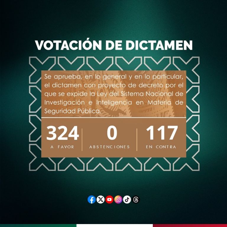 Avanza Ley que permite acceso a información personal para seguridad. Foto: Internet