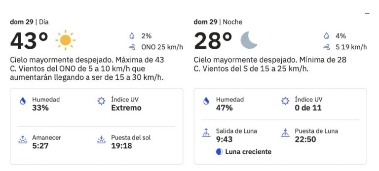 Clima en Ciudad Obregón para HOY domingo 29 de junio. Foto: The Weather Channel