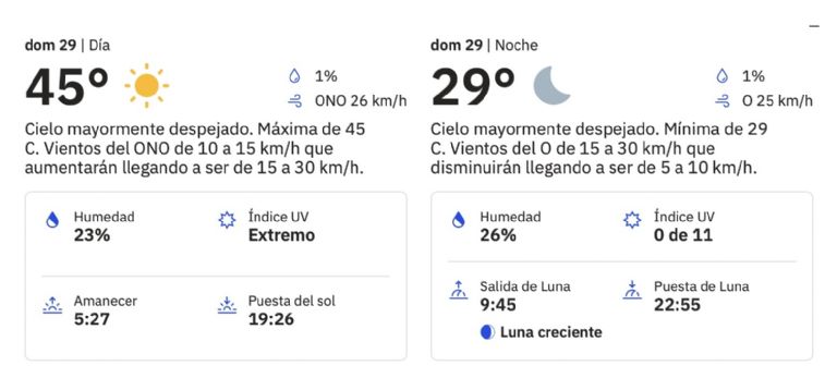 Así será el clima en Hermosillo HOY, domingo 29 de junio. Foto: Conagua
