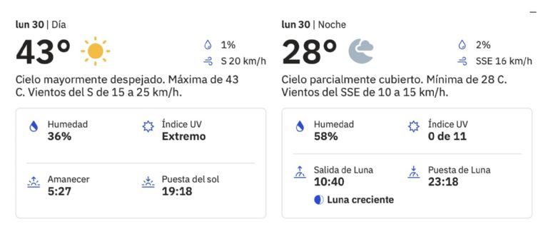 Clima en Ciudad Obregón, Sonora, HOY. Foto: The Weather Channel