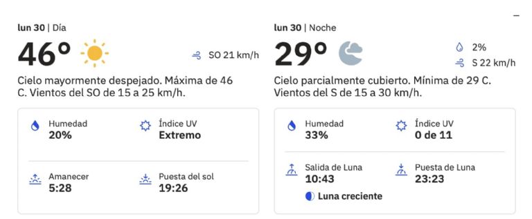Así será el clima en Hermosillo HOY. Foto: The Weather Channel