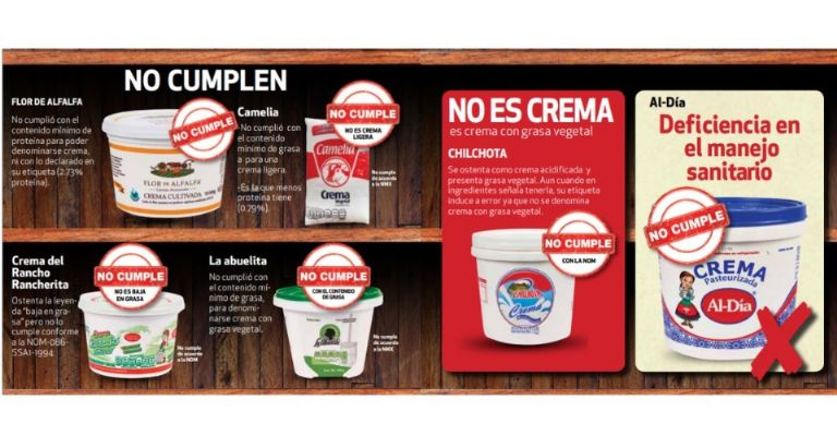 Marcas que no cumplen con su etiquetado