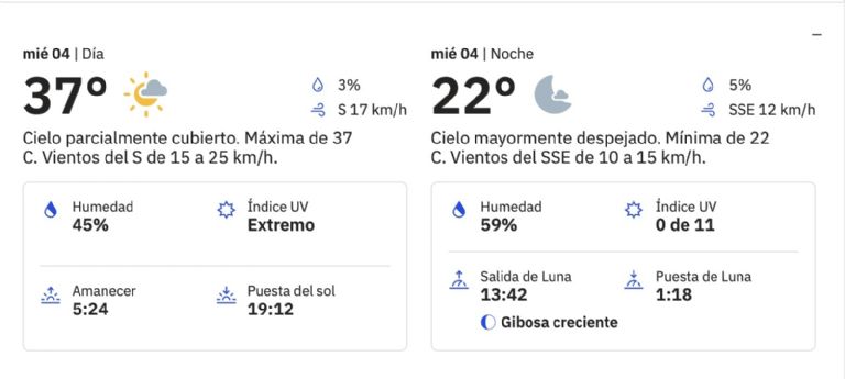 Clima en Ciudad Obregón HOY 4 de junio. Foto: Internet