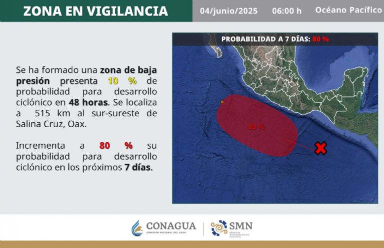  Comisión Nacional del Agua 
