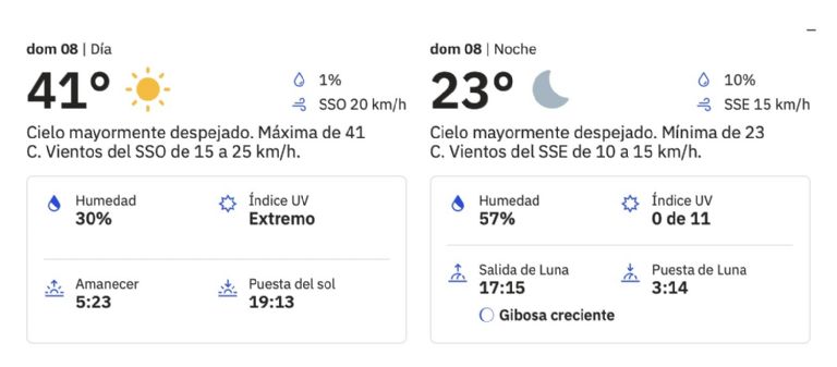Clima en Ciudad Obregón para HOY domingo 8 de junio de 2025. Foto: Conagua