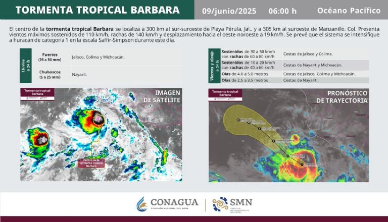 Reporte del huracán 'Bárbara' para HOY lunes 9 de junio. Foto: Conagua