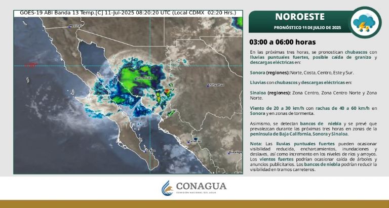 Así será el clima en Sonora este viernes 11 de julio. Foto: Conagua