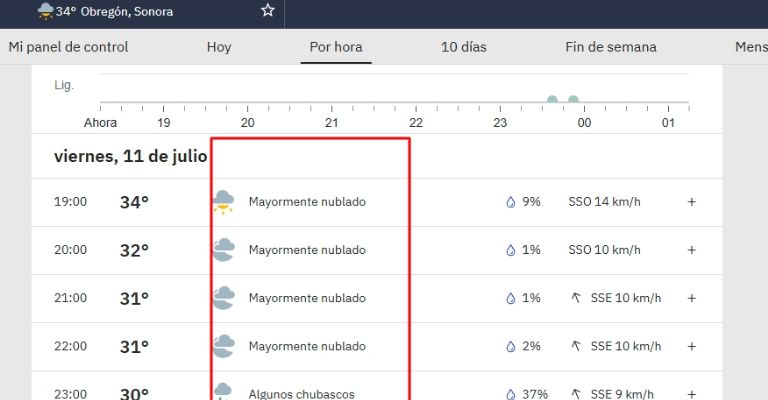 Clima Ciudad Obregón 11 de julio de 2025