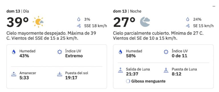 Clima en Ciudad Obregón de HOY domingo 13 de julio. Foto: Conagua