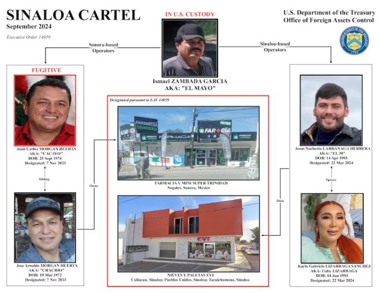 Posible relación de ‘El 30’ con el Cártel de Sinaloa