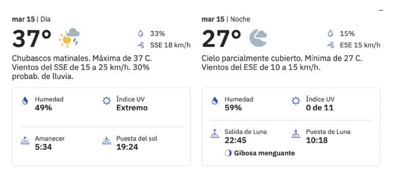 Pronostican día lluvioso en Hermosillo HOY martes 15 de julio. Foto: The Weather Channel