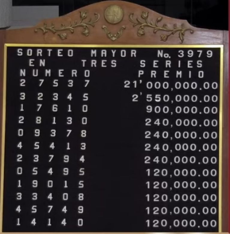 Estos son los ganadores del Sorteo Mayor de hoy 15 de julio