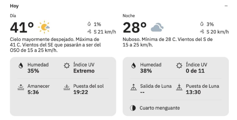 Así será el clima en Hermosillo este viernes. Foto: Conagua