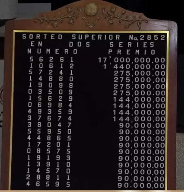 Resultados del Sorteo Superior del 18 de julio 2025