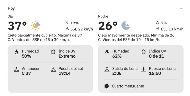 Así será el clima en Ciudad Obregón este lunes. Foto: The Weather Channel