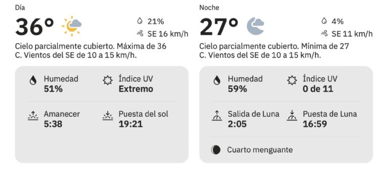 Conoce cómo será el clima en Hermosillo este lunes. Foto: The Weather Channel