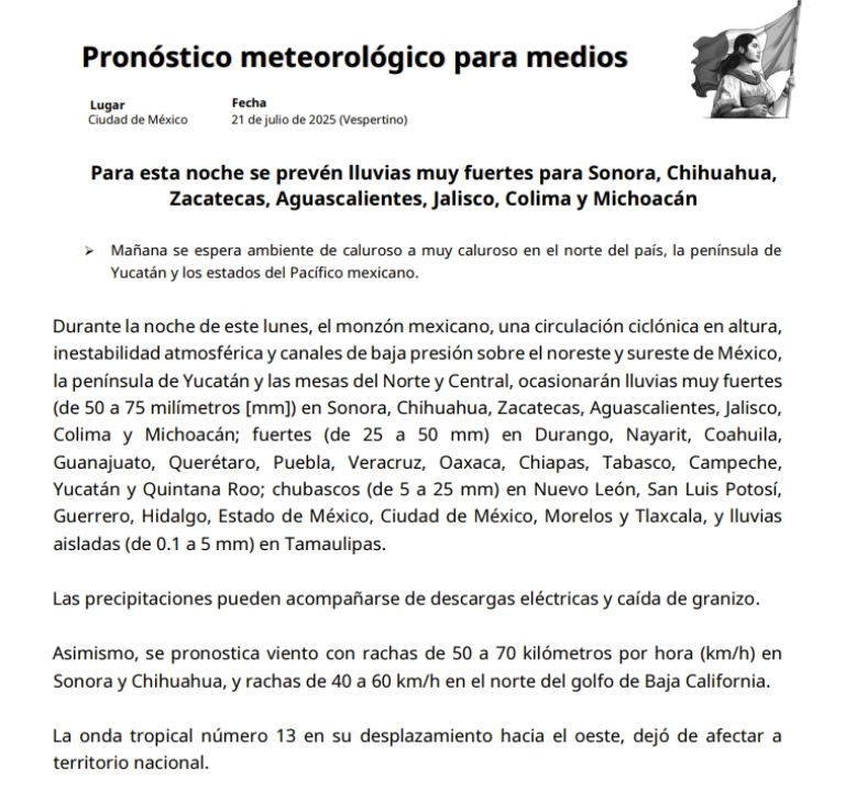 Pronóstico del clima para hoy