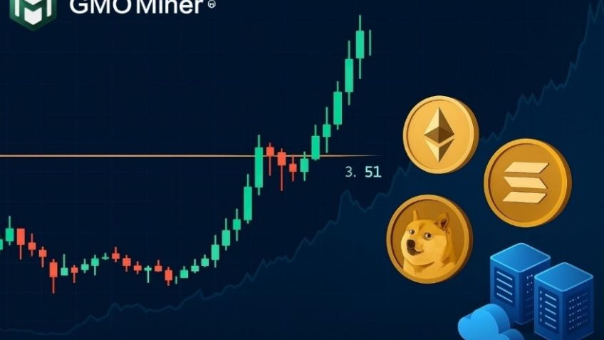 El precio de XRP supera los $3,51, la mejora del poder computacional de GMO Miner puede ayudarlo a ganar $6,800 por día