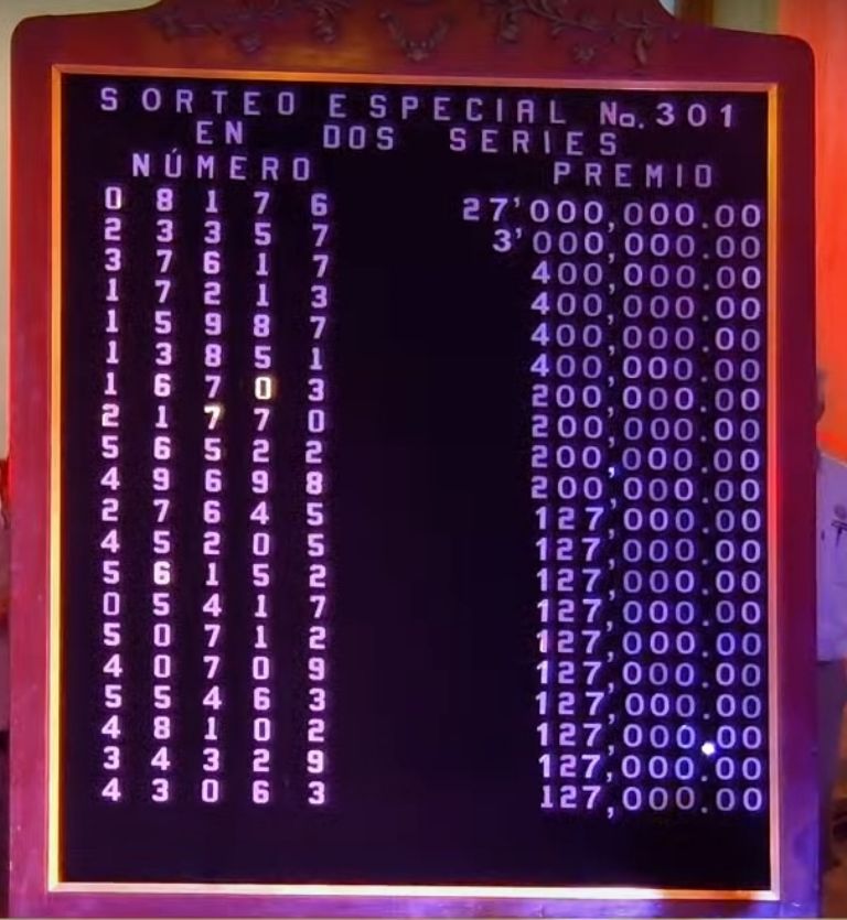 Números ganadores del Sorteo Especial de la Lotería Nacional