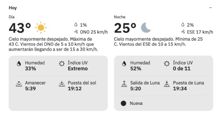 Así será el clima en Ciudad Obregón este jueves. Foto: The Weather Channel