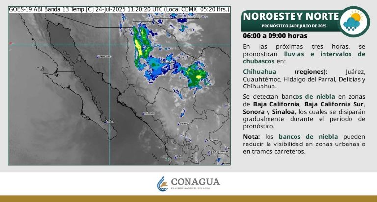 Así será el clima en Hermosillo HOY jueves 24 de julio. Foto: Conagua