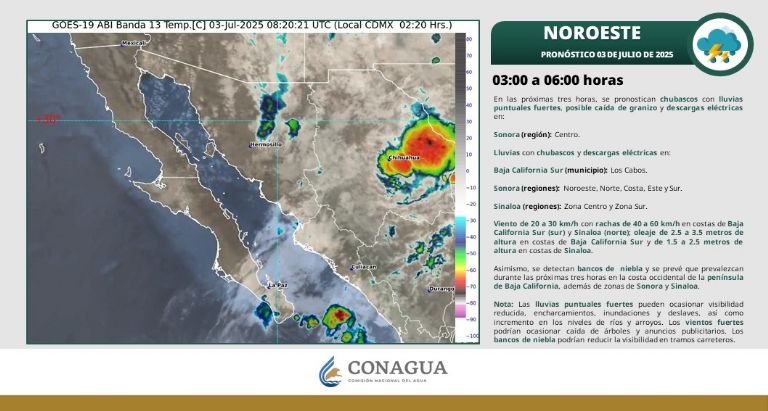 Así será el clima en Sonora este jueves 3 de julio. Foto: Conagua