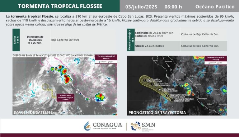 Conoce los efectos del ciclón 'Flossie' para este jueves. Foto: Conagua