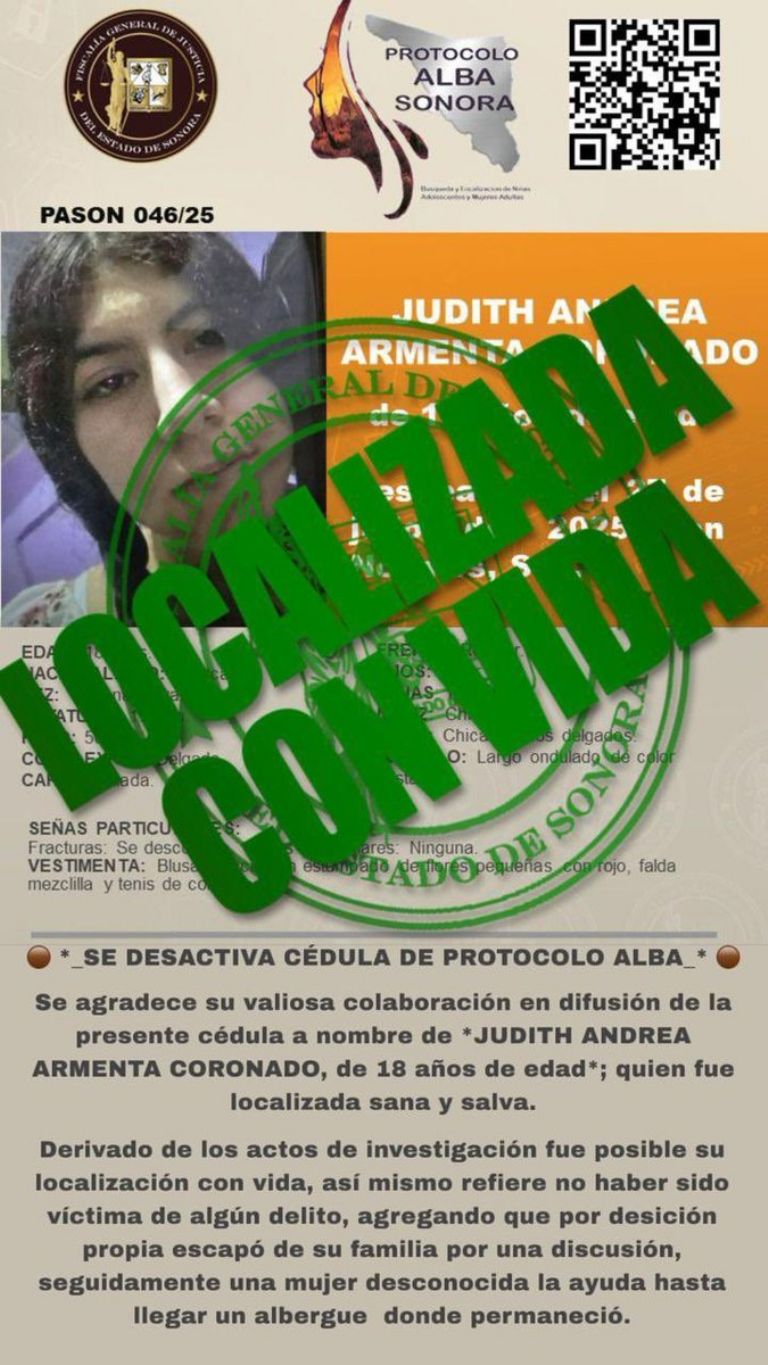 Judith Andrea Armenta Coronado