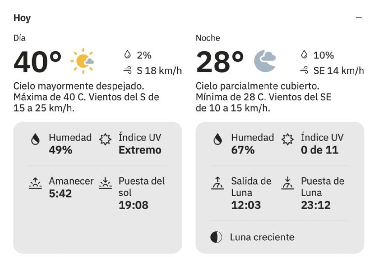Así será el clima en Sonora este jueves 31 de julio. Foto: Conagua