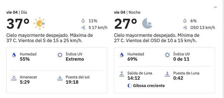 Clima en Ciudad Obregón para HOY, viernes 4 de julio. Foto: The Weather Channel