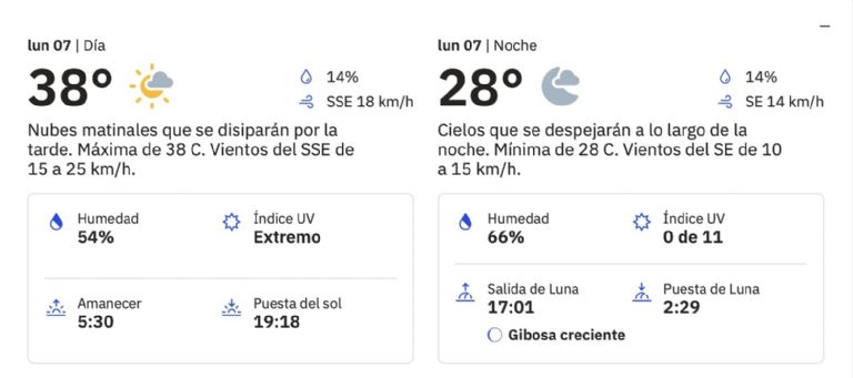 Así será el clima en Ciudad Obregón HOY lunes 7 de julio. Foto: The Weather Channel