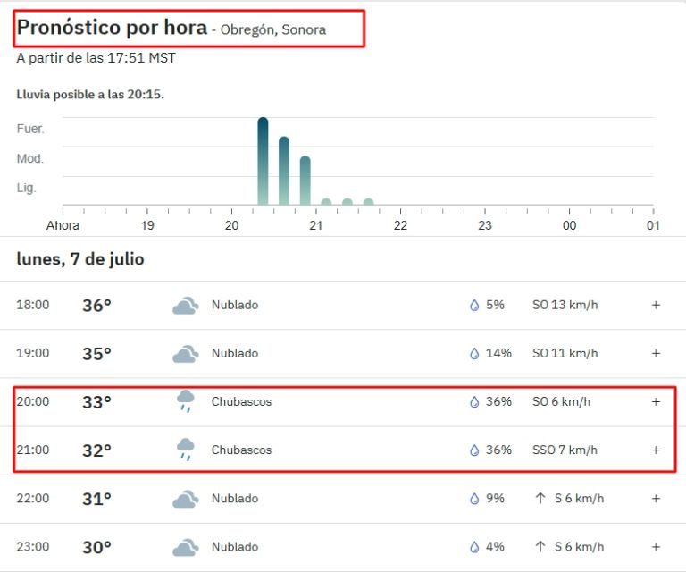 Clima de Ciudad Obregón para esta noche de 7 de julio de 2025