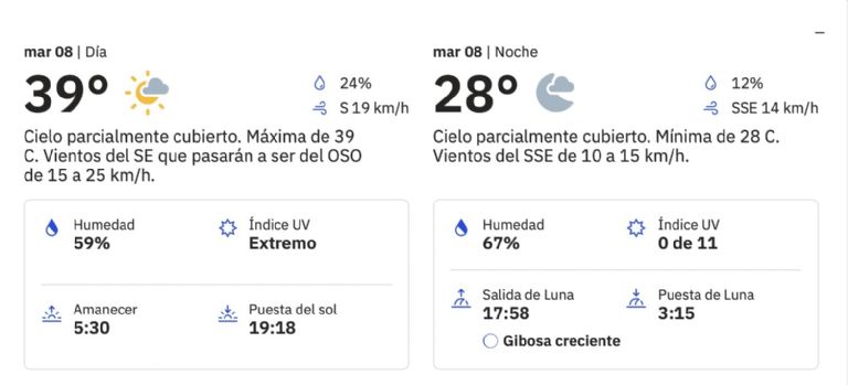Así será el clima en Ciudad Obregón HOY martes 8 de julio. Foto: The Weather Channel