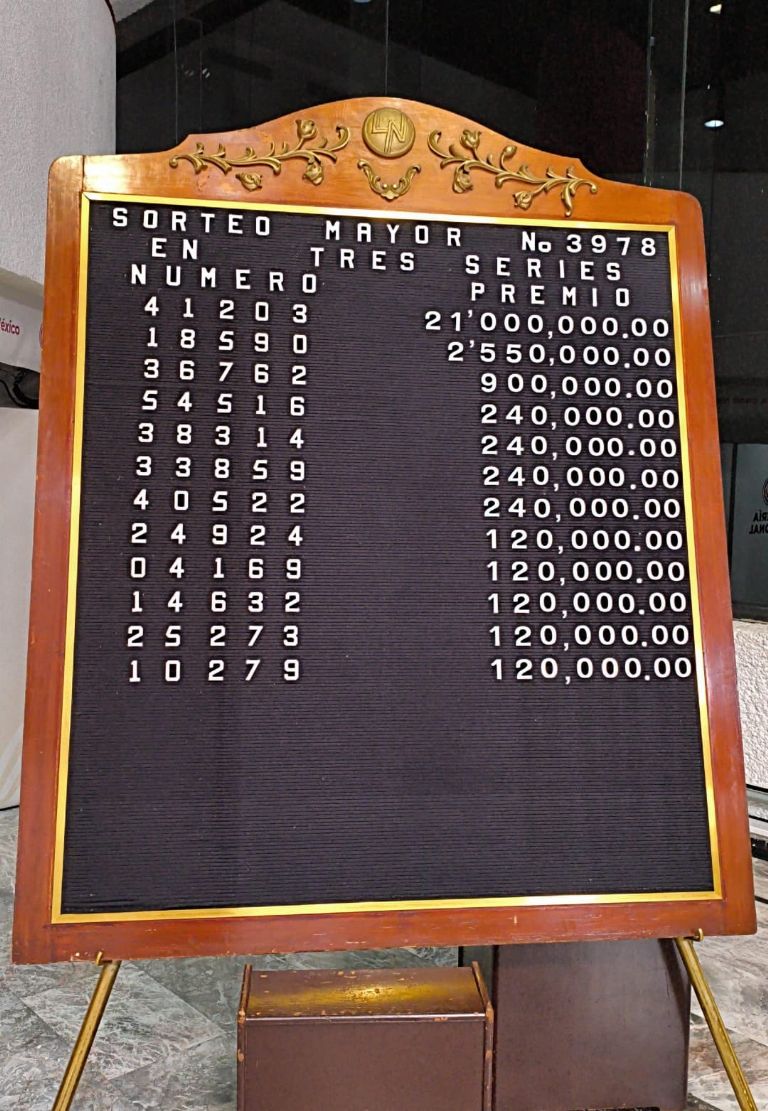Lista de premios del Sorteo Mayor de hoy 8 de julio