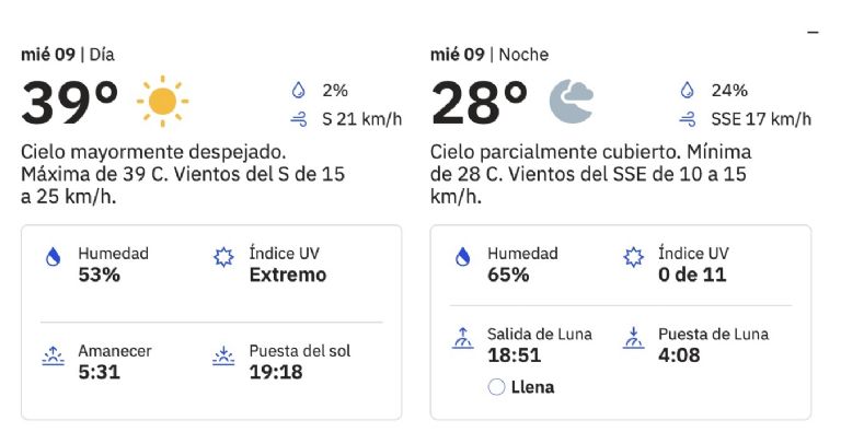 Así será el clima en Ciudad Obregón este miércoles. Foto: The Weather Channel