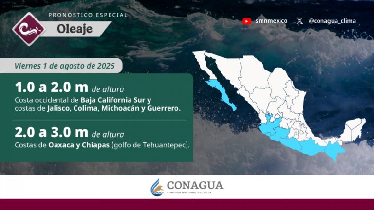 Conagua advierte oleaje alto en México este viernes. Foto: Conagua