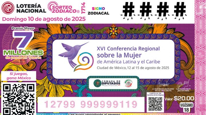 Lista COMPLETA de GANADORES del Sorteo Zodiaco de este domingo 10 de agosto