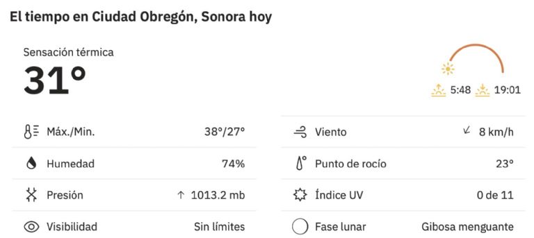 Así será el clima en Obregón este domingo. Foto: Conagua