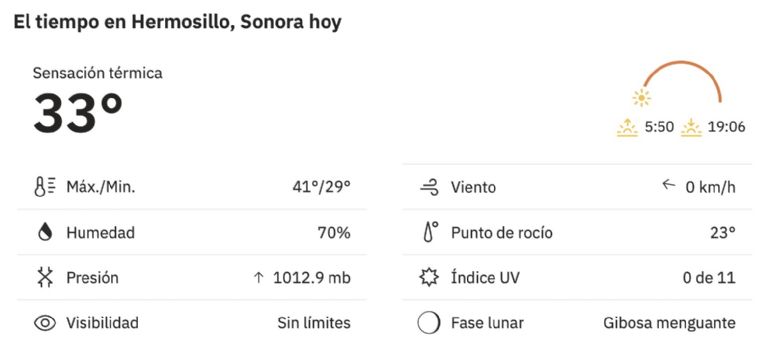 Así será el clima en Hermosillo este lunes. Foto: Conagua