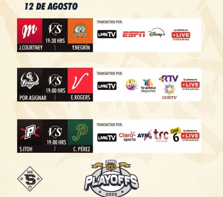 Así se jugará la jornada del 12 de agosto en la Zona Sur de la LMB