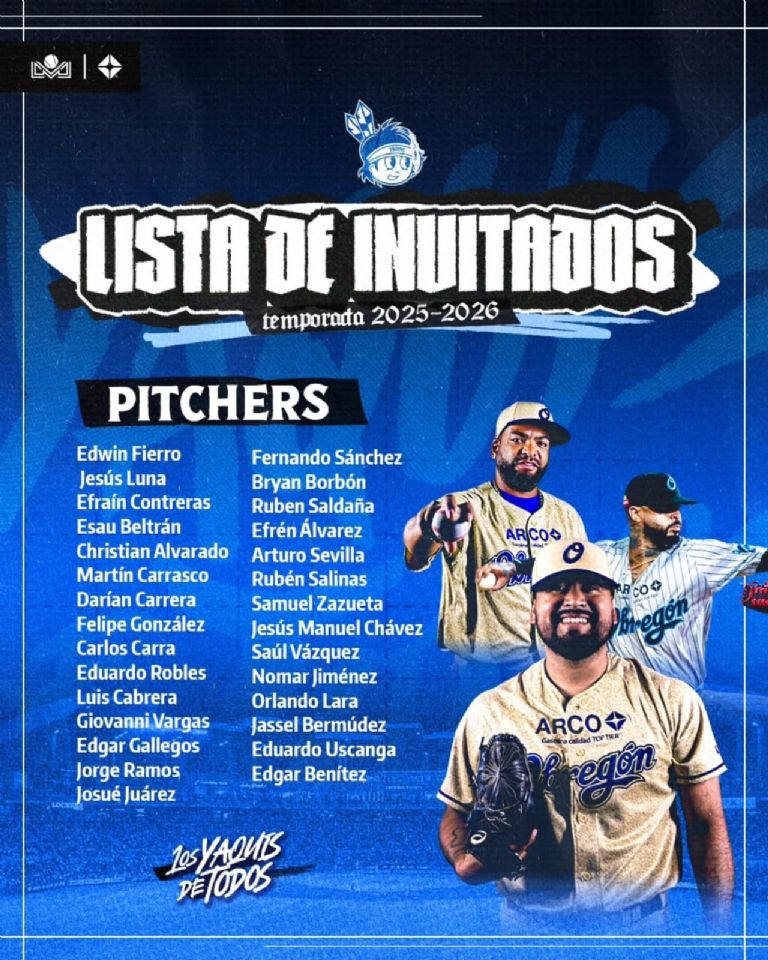 Lanzadores invitados al campo de entrenamientos de Yaquis