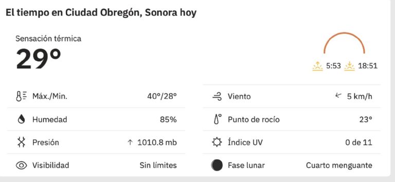Así será el clima en Ciudad Obregón, Sonora, este jueves. Foto: Conagua