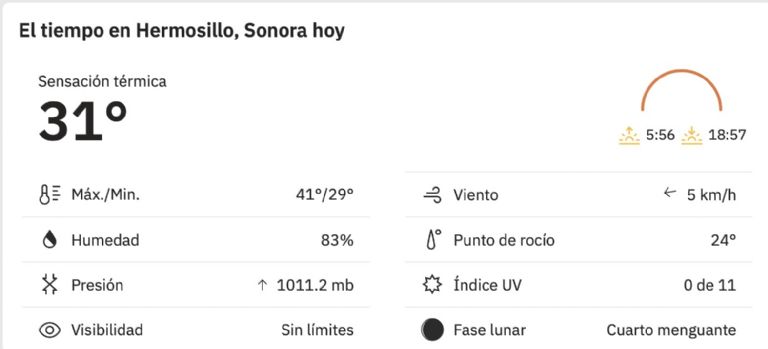 Así será el clima en Hermosillo este jueves 21 de agosto. Foto: CAMe