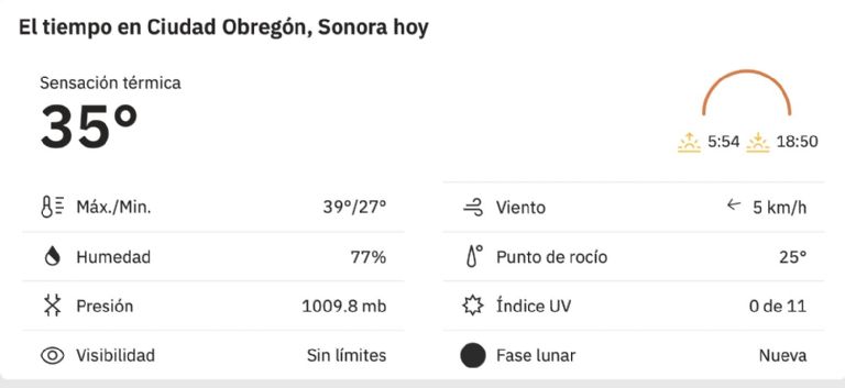 El tiempo en Ciudad Obregón este viernes: Pronostican altas temperaturas y tormentas aisladas