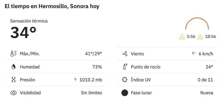 Así será el clima en Hermosillo este viernes. Foto: Conagua