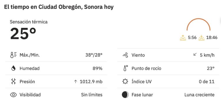 Así será el clima en Ciudad Obregón HOY. Foto: Conagua