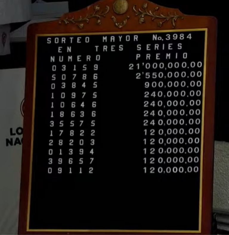 Resultados del Sorteo Mayor No. 3984