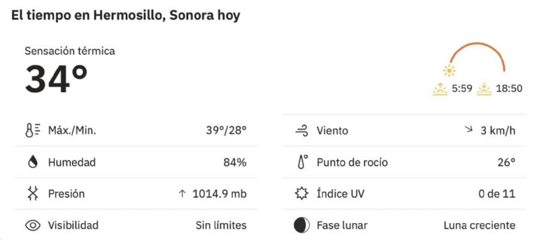 Así será el clima en Hermosillo este miércoles. Foto: Conagua