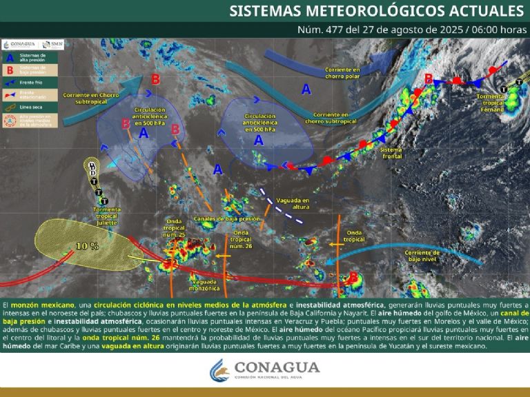 Así será el clima en México este miércoles. Foto: Conagua